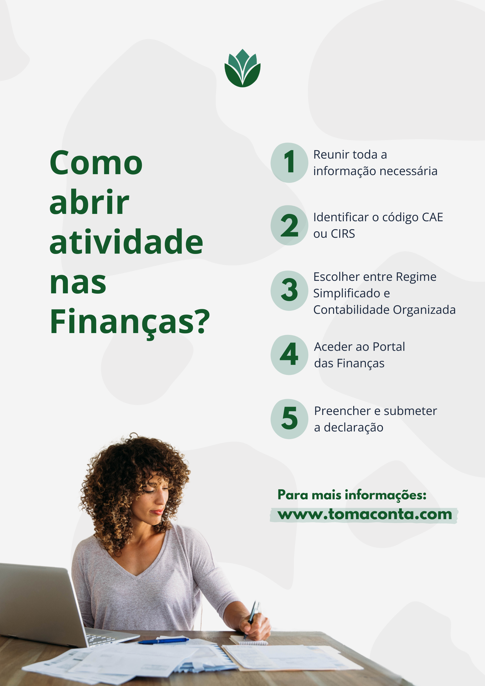 Infográfico com cinco passos sobre como abrir atividade nas Finanças, com foto de uma mulher de camisola branca a preencher papéis numa secretária.