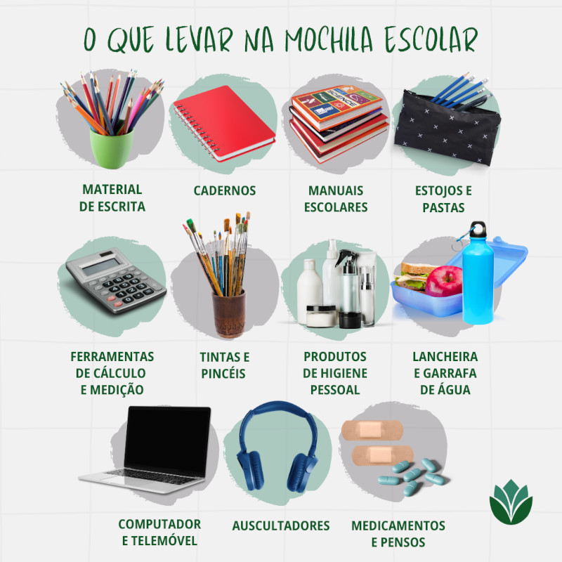 Infográfico sobre o que levar na mochila escolar.