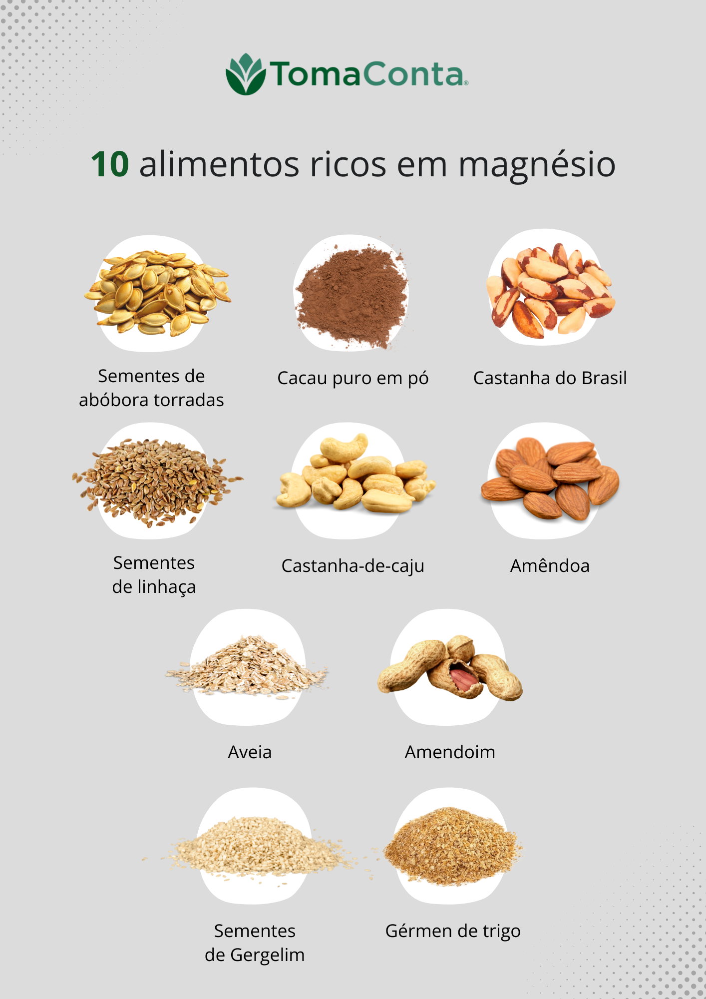 Infográfico com lista de 10 alimentos ricos em magnésio que inclui sementes de abóbora torradas, sementes de linhaça, castanha do Brasil, cacau puro em pó, sementes de gergelim, castanha-de-caju, amêndoa, gérmen de trigo, aveia e amendoim.